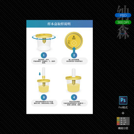 医疗用品说明书设计