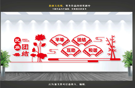 民族团结文化墙