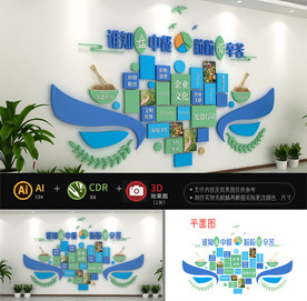 企业校园食堂文化墙