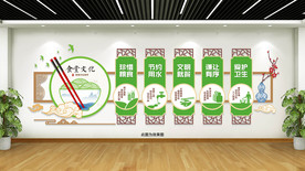 文明用餐食堂文化墙