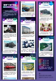 聚焦“六新”突破长图图解