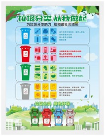 垃圾分类