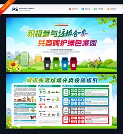 垃圾分类 垃圾分类展板