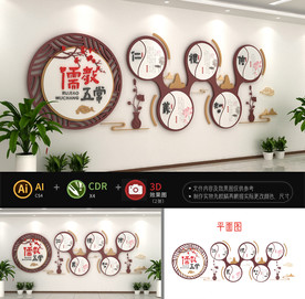 儒家五常文化墙