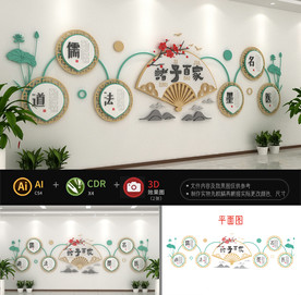 诸子百家文化墙