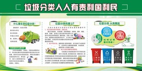 垃圾分类展板