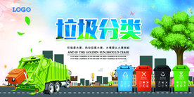 垃圾分类  环境 文明