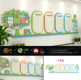 校园班组园地文化墙