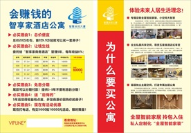 房地产公寓住宅销售宣传单页图片