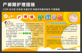 产褥期护理措施宣传栏