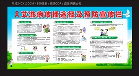 艾滋病传播途径及预防宣传栏