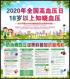 2020年全国高血压日