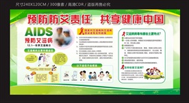 预防艾滋责任 共享健康中国