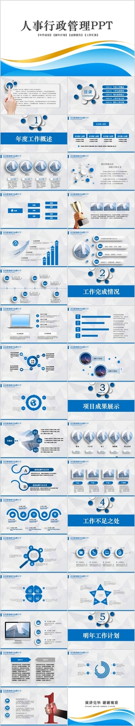 人事行政年终总结ppt
