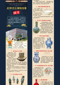 带你去博物馆看国宝