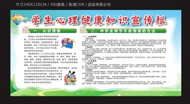 学生心理健康宣传栏