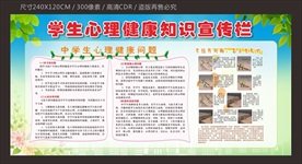 学生心理健康知识宣传栏