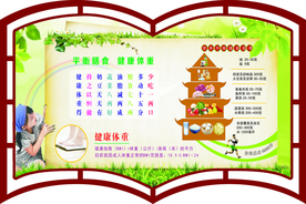 食堂标语 学校食堂 学生 珍惜