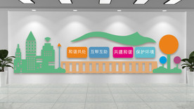 文明社区小区文化墙