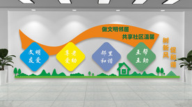 邻里关系和谐社区文化墙