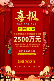 企业销售年终贺报喜报战报海报