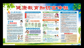 健康教育知识宣传栏