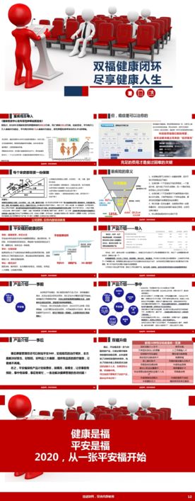 双福观念沟通之健康闭环