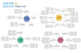 思维导图 脑图 框架结构图