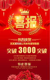 喜庆企业公司学校喜报宣传海报