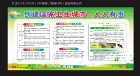 创建国家卫生城市宣传栏