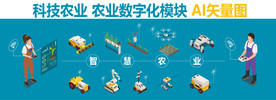 农业数字化 智慧农业 线上农业