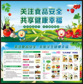 学校食品安全宣传栏