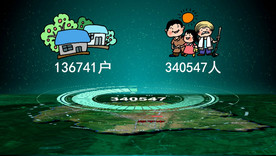 农村改革漫画特效