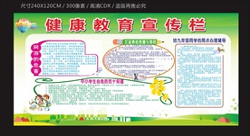 健康教育宣传栏