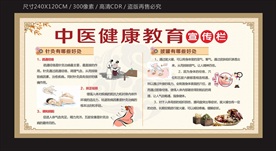 中医健康教育宣传栏