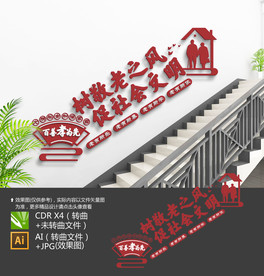 老年活动室楼梯文化墙
