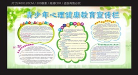 青少年心理健康教育宣传栏