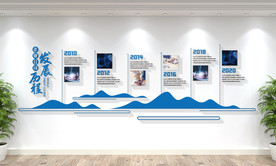 企业发展历程文化墙