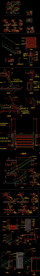 钢结构楼梯节点CAD图纸