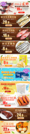 电商宣传多款美食生鲜水果促销图