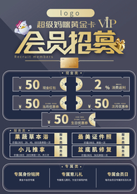 母婴宝宝店超级黄金会员卡