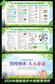 节约用水宣传