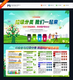 垃圾垃圾分类垃圾分类展板