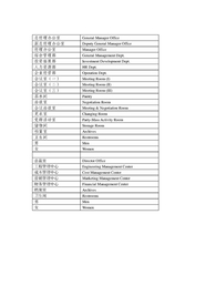 办公室名称英文