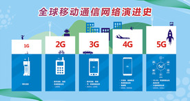 全球移动通信1-5G演进发展史