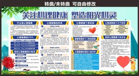 青少年心理健康展板