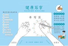 健康写字板 硬笔书法 握笔