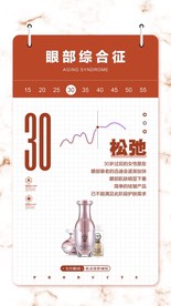 祛眼纹专业品牌海报