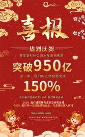 2021国潮公司企业喜报战报