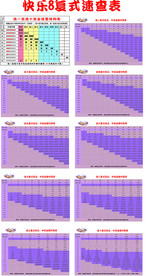 快乐8新玩法图片